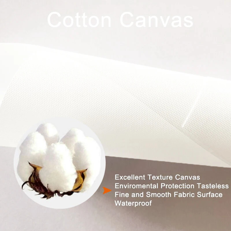 ภาพวาดบนผ้าใบไร้กรอบ 3 ชิ้น ชุ - Abstract Canvas Set บทวิจารณ์และราคา