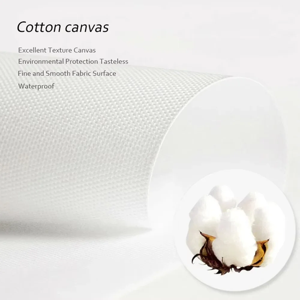 ภาพพิมพ์ 2D แบบแบน, ชุด 3 ชิ้น - Abstract Canvas Set บทวิจารณ์และราคา